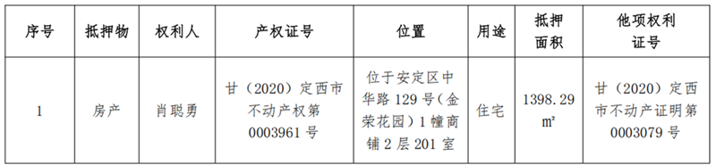 1747896456647321.png 定西伊兰纯牛业-尊龙凯时人生就是搏债权资产营销布告_02_副本.png