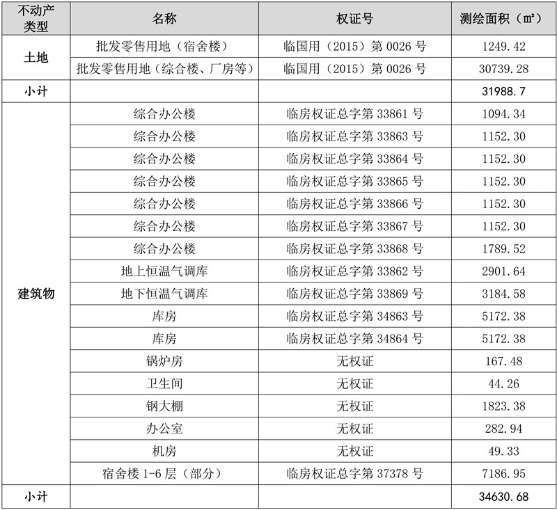 1767842497189206.jpg 不动产_01.jpg